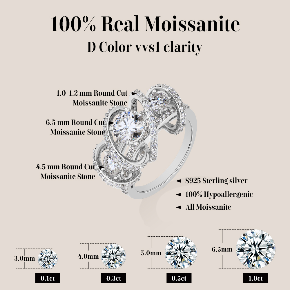 ATTAGEMS スリーストーンクラスター モアサナイトリン - Moissanite Engagement Ring 1 Carat のレビューと価格